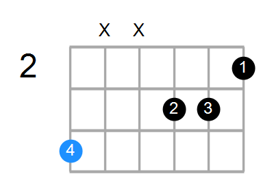 G#9b5 Chord